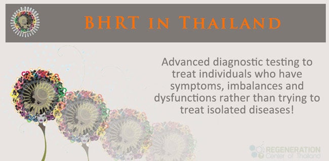 BHRT Bio identical hormone replacement therapy