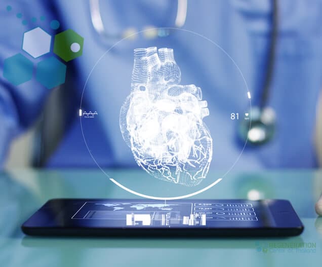 precision-medicalcare